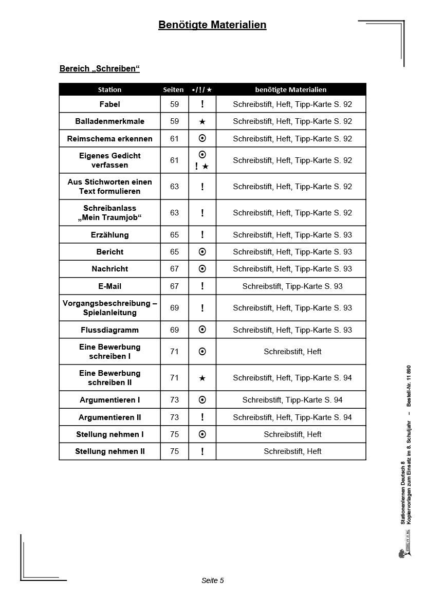 Stationenlernen Deutsch / Klasse 8