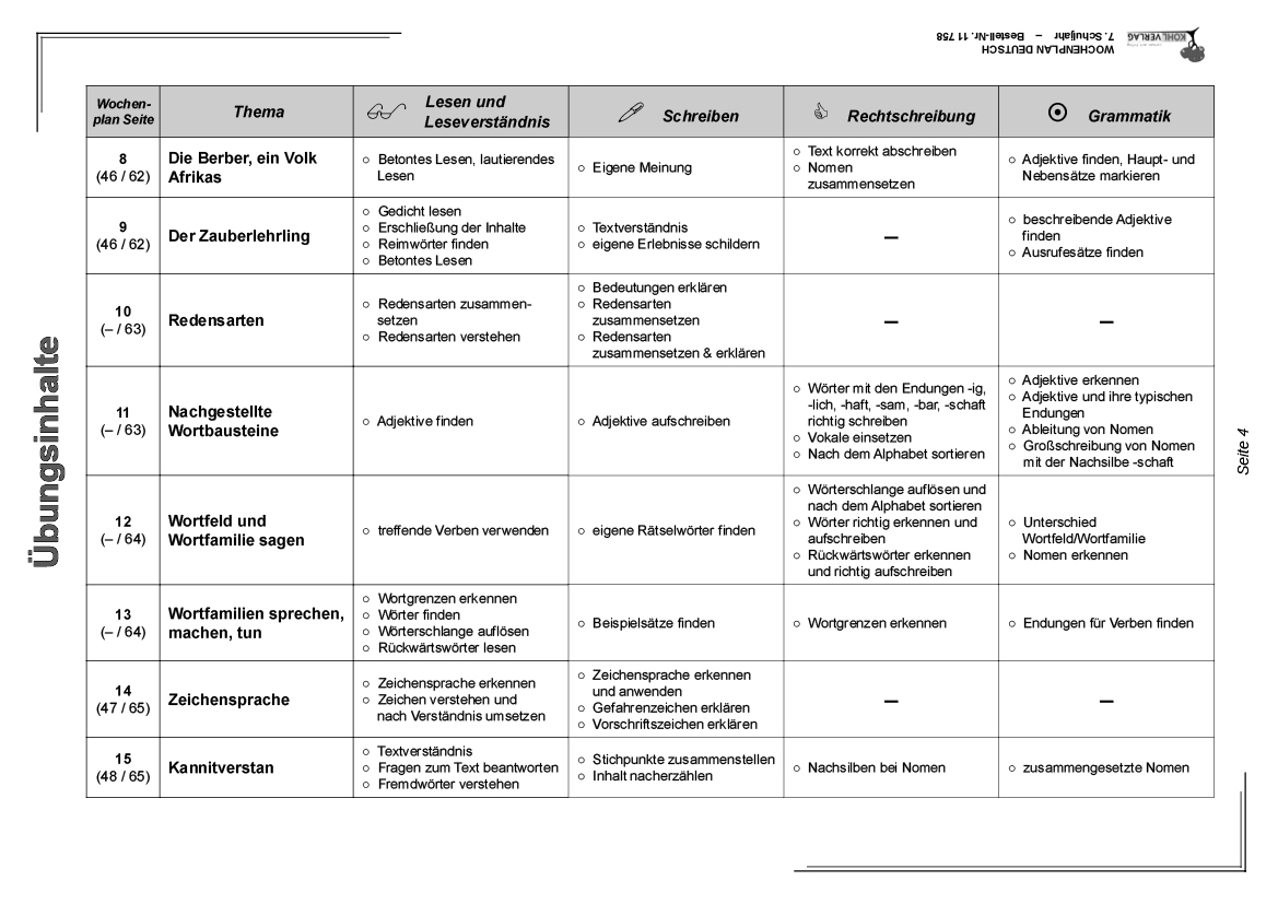 Wochenplan Deutsch / Klasse 7