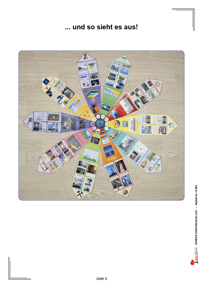 Unsere Energiequellen Unsere Energiequellen