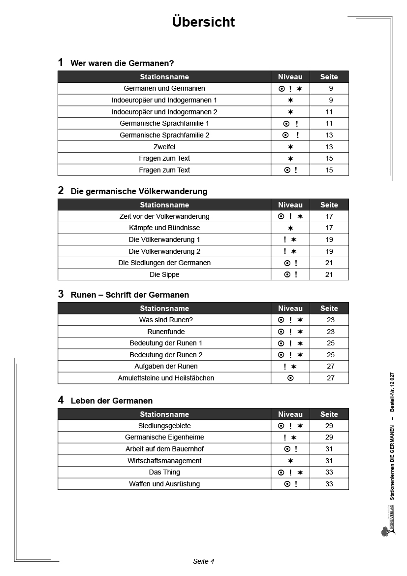 Stationenlernen Die Germanen