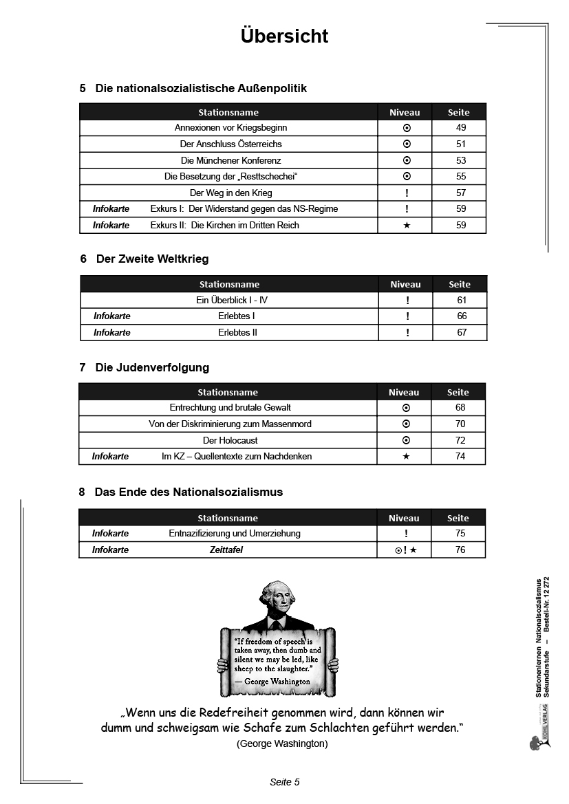 Stationenlernen Nationalsozialismus