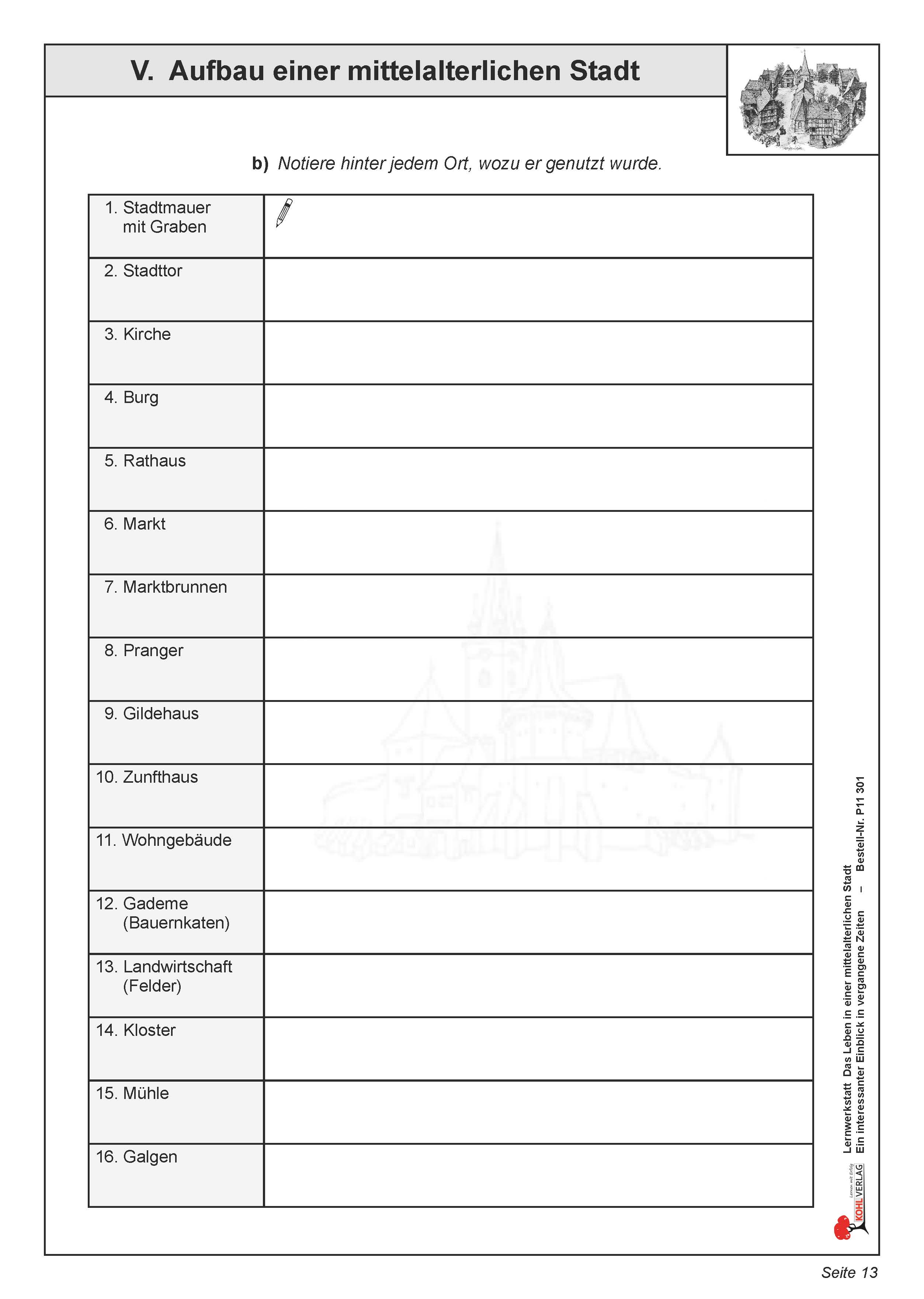 Aufbau einer mittelalterlichen Stadt Aufbau einer mittelalterlichen Stadt