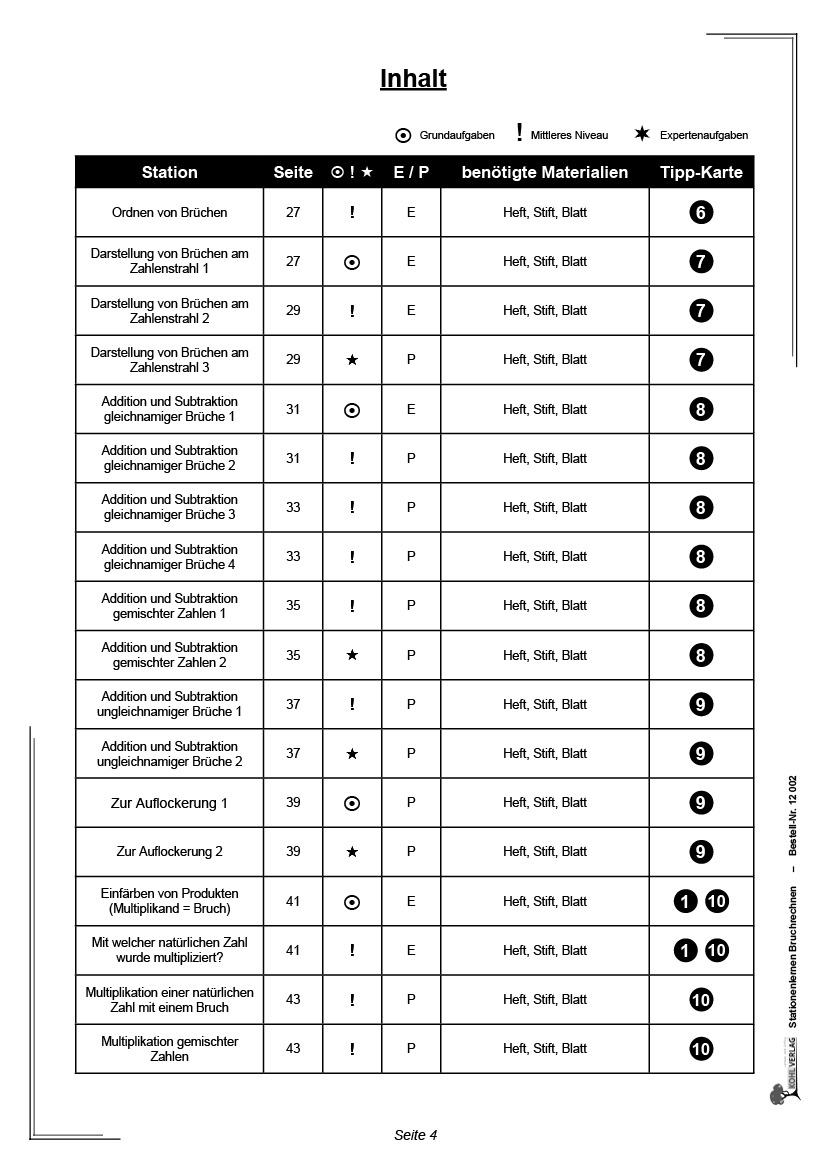 Stationenlernen Bruchrechnung