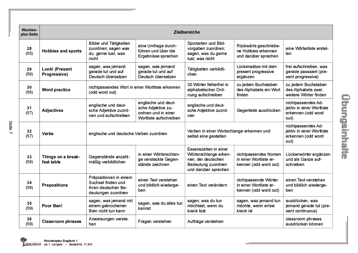 Wochenplan Englisch 1 / ab 1. Lernjahr