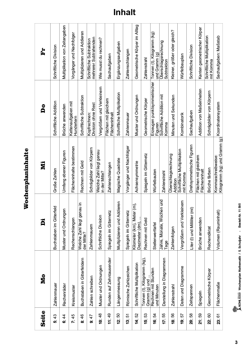 Wochenplan Mathe / Klasse 5