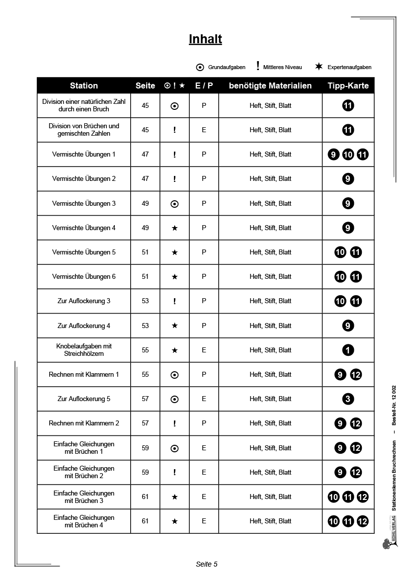 Stationenlernen Bruchrechnung