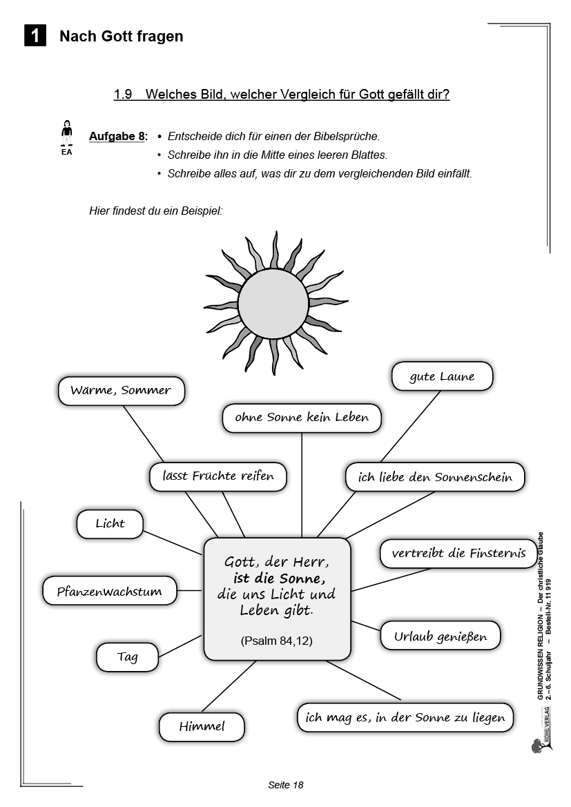 Grundwissen Religion / Klasse 2-6