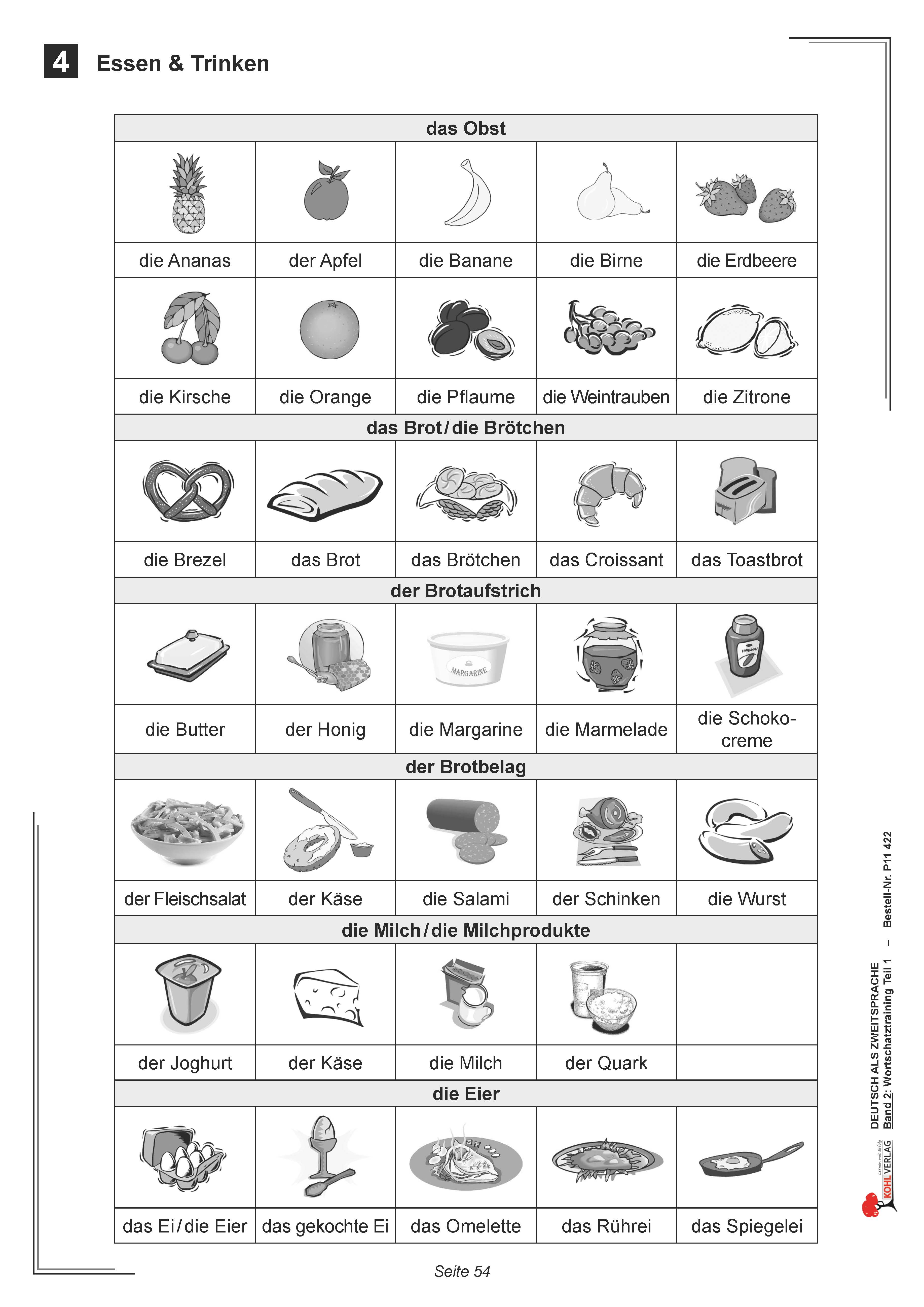 Deutsch als Zweitsprache: Essen