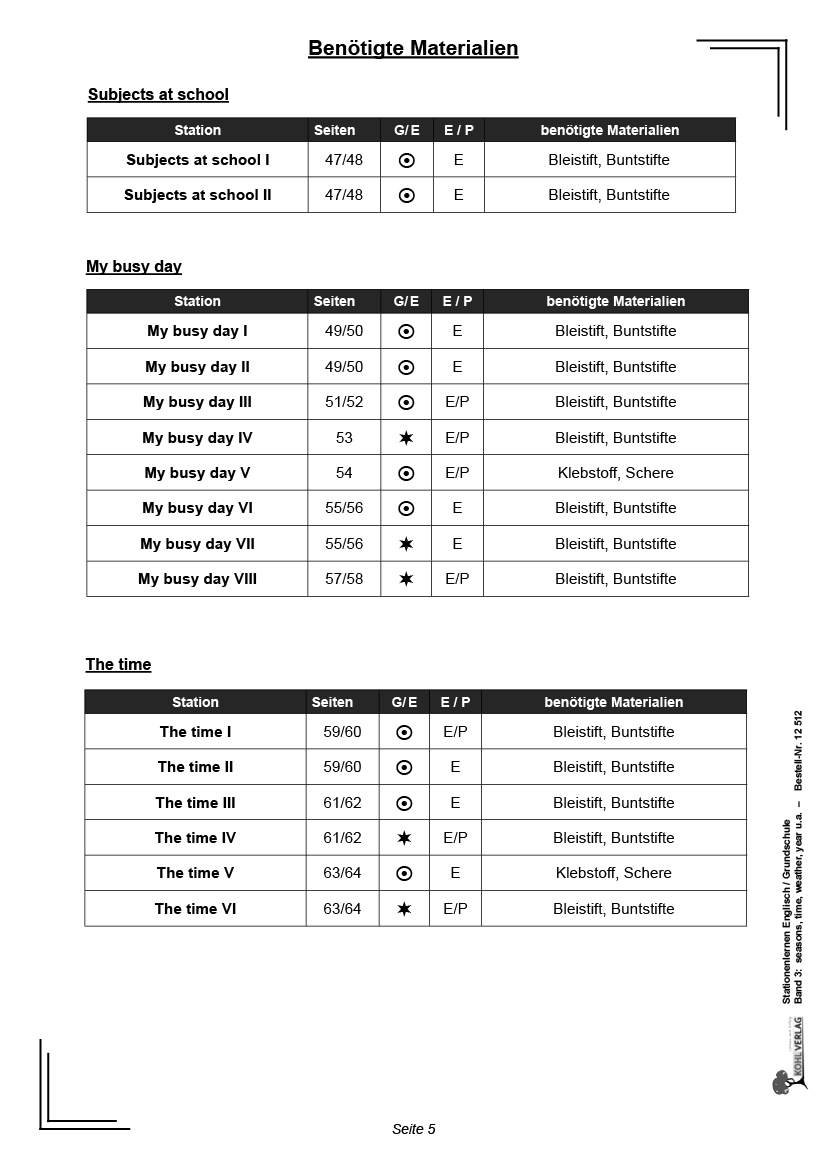 Stationenlernen Englisch III