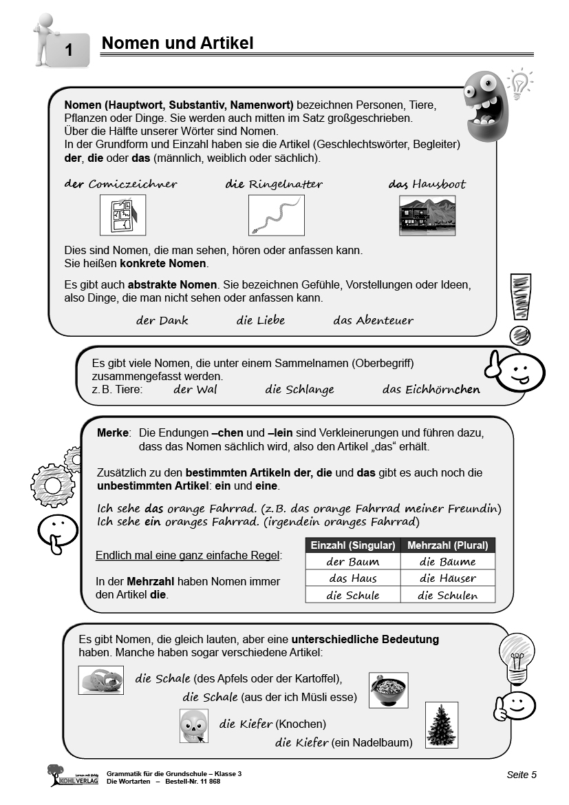 Grammatik für die Grundschule - Die Wortarten / Klasse 3