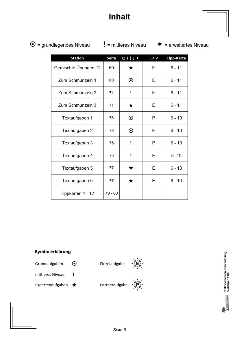 Stationenlernen Zinsrechnung