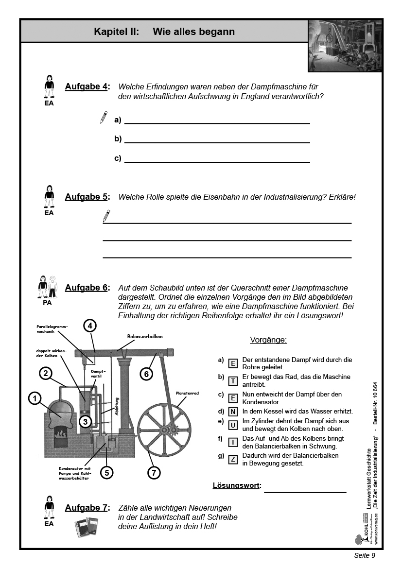 Lernwerkstatt Die Zeit der Industrialisierung