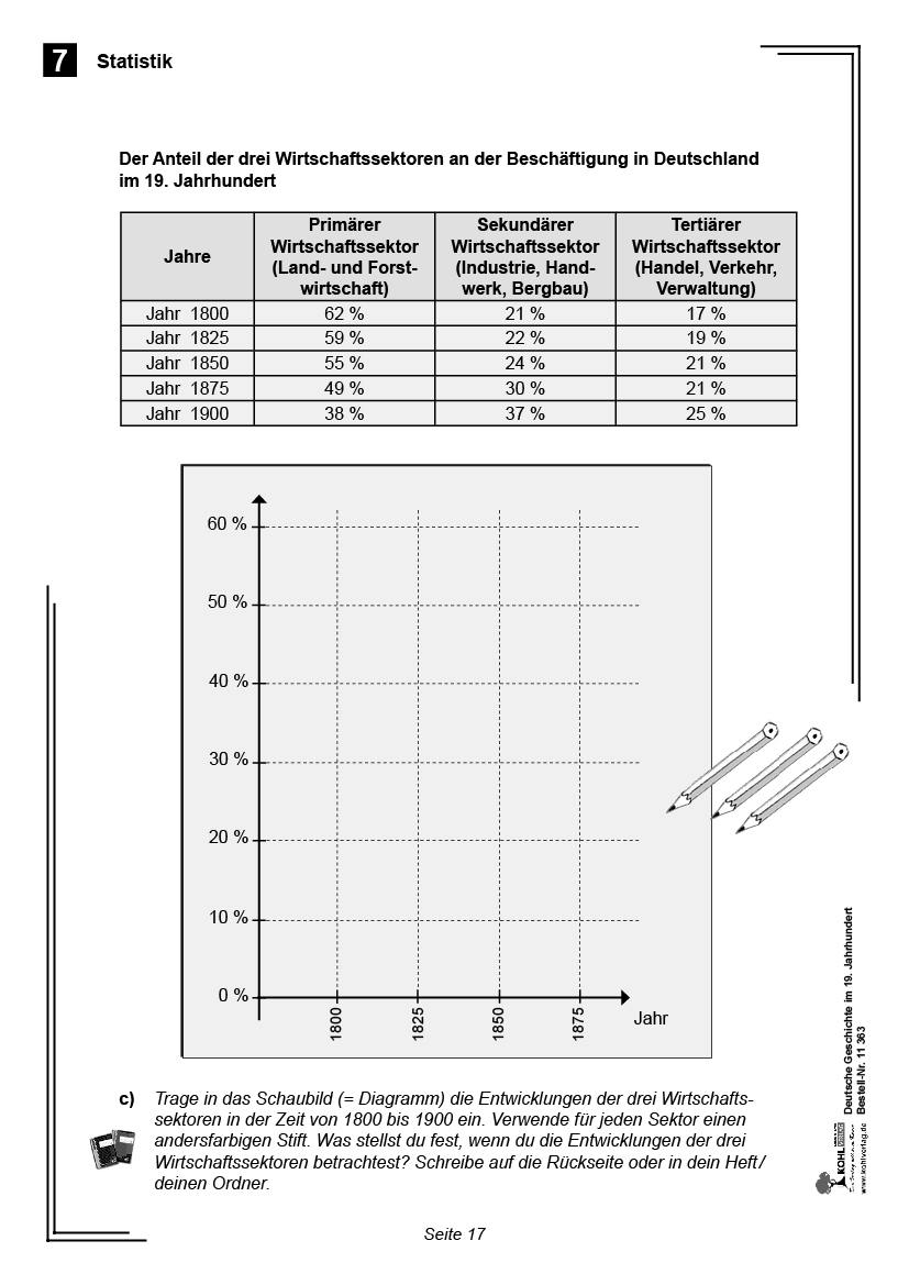 Deutsche Geschichte im 19. Jahrhundert