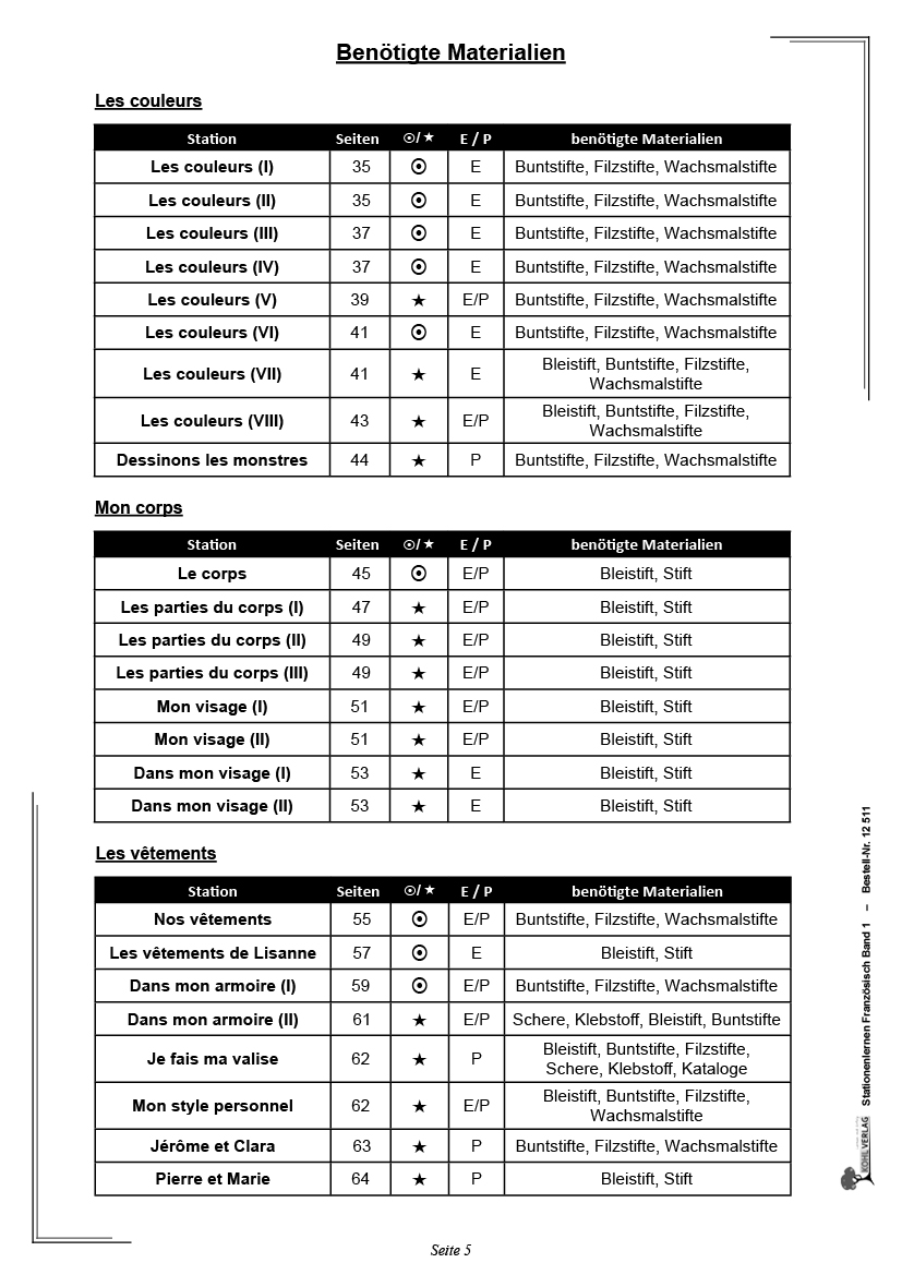 Stationenlernen Französisch 1 / Grundschule