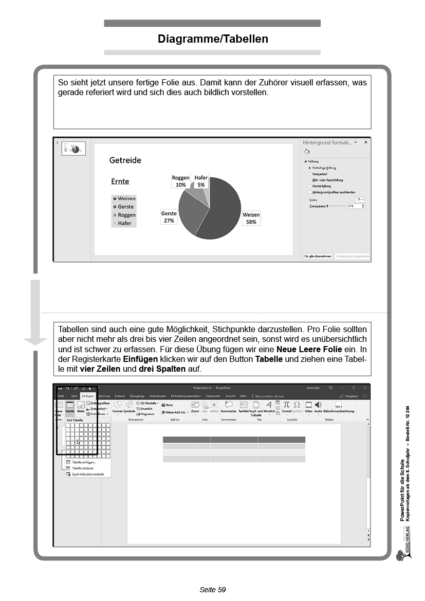 PowerPoint für die Schule