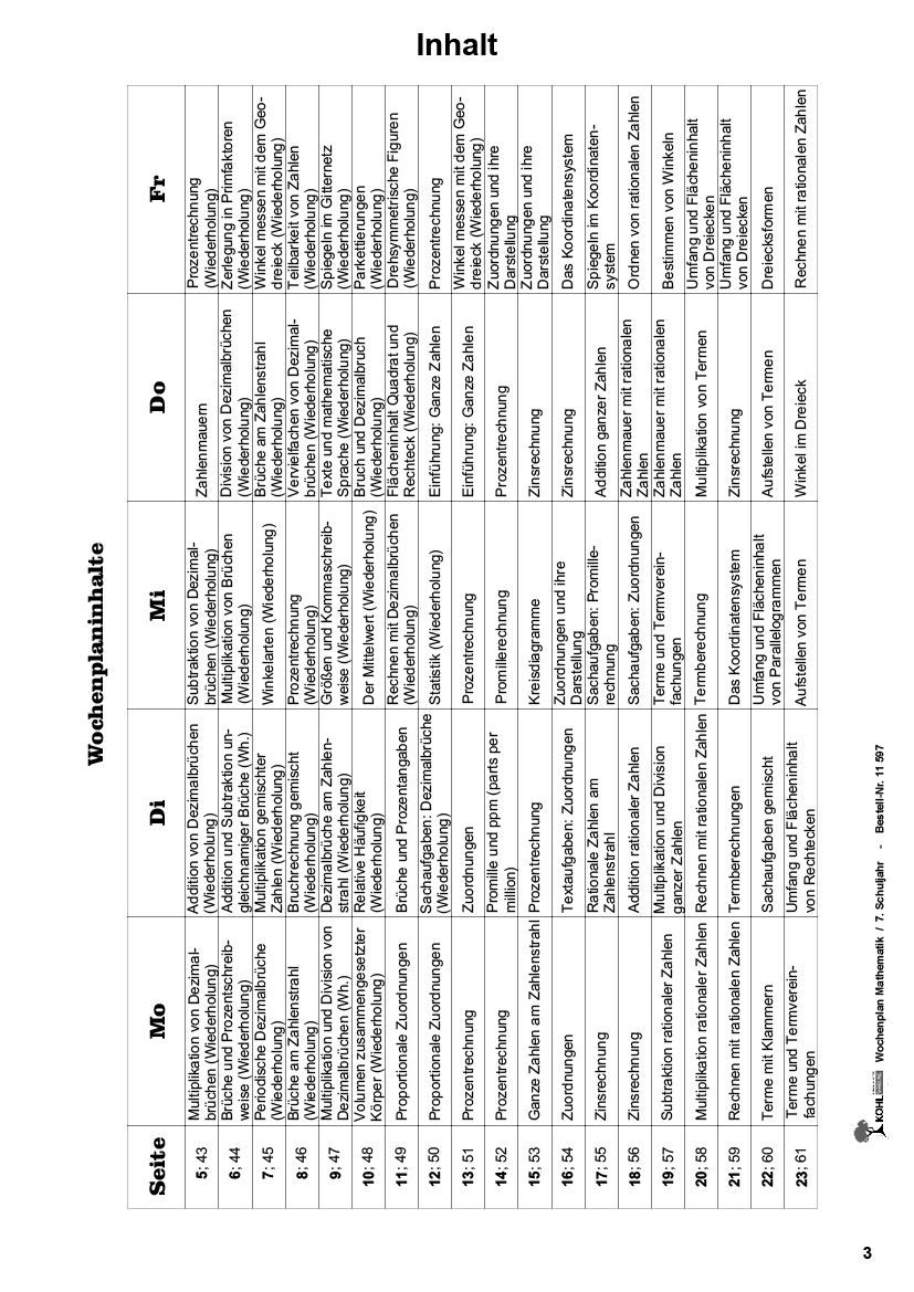 Wochenplan Mathe / Klasse 7