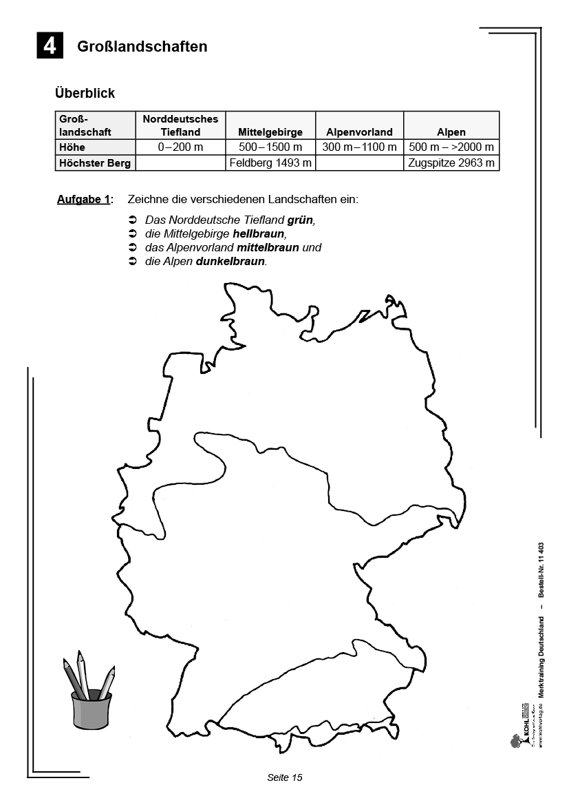 Merktraining Deutschland