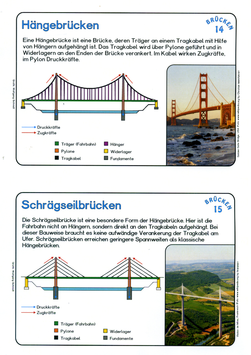 Brücken