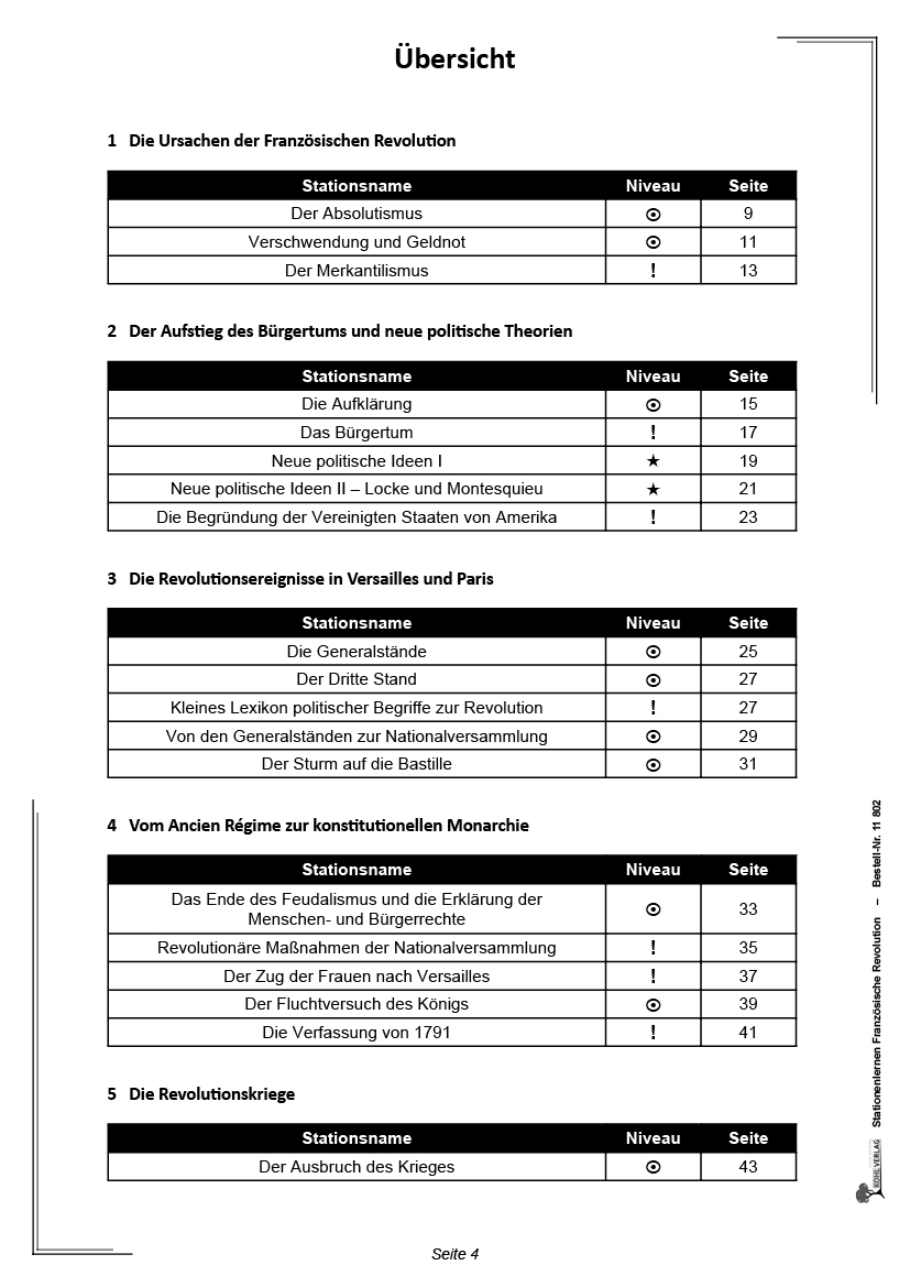 Stationenlernen Französische Revolution