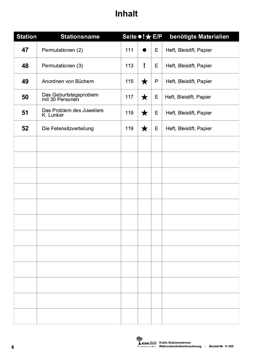 Stationenlernen Wahrscheinlichkeitsrechnung Stationenlernen Wahrscheinlichkeitsrechnung