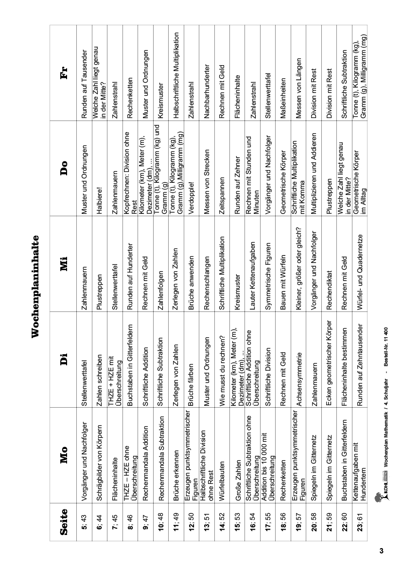 Wochenplan Mathe / Klasse 4