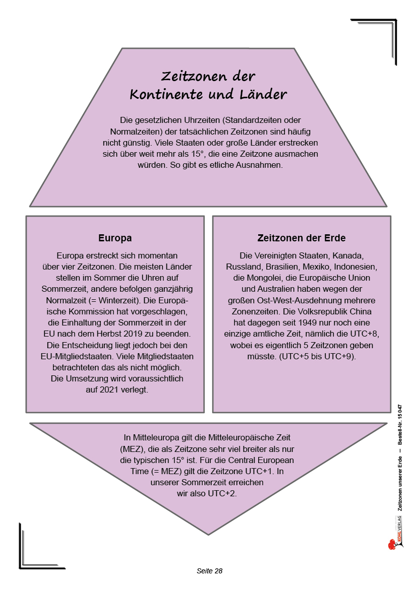 Zeitzonen unserer Erde