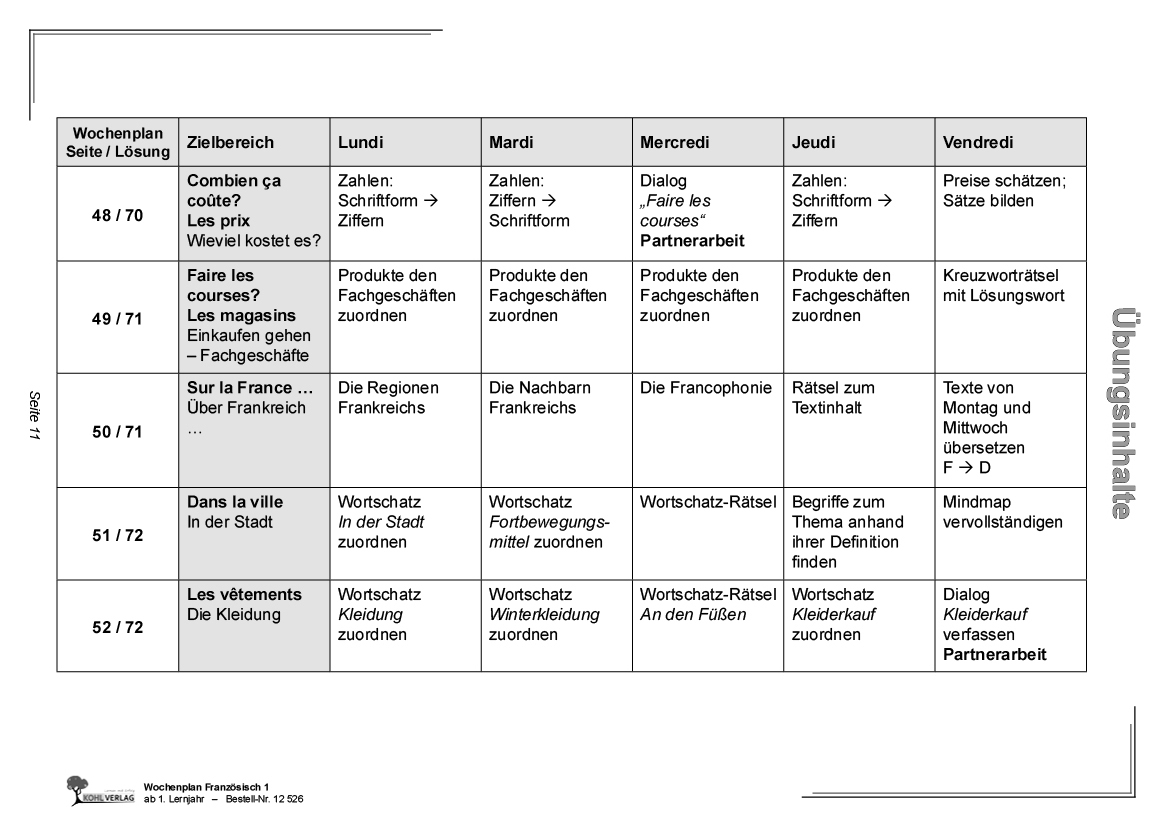 Wochenplan Französisch / ab 1. Lernjahr