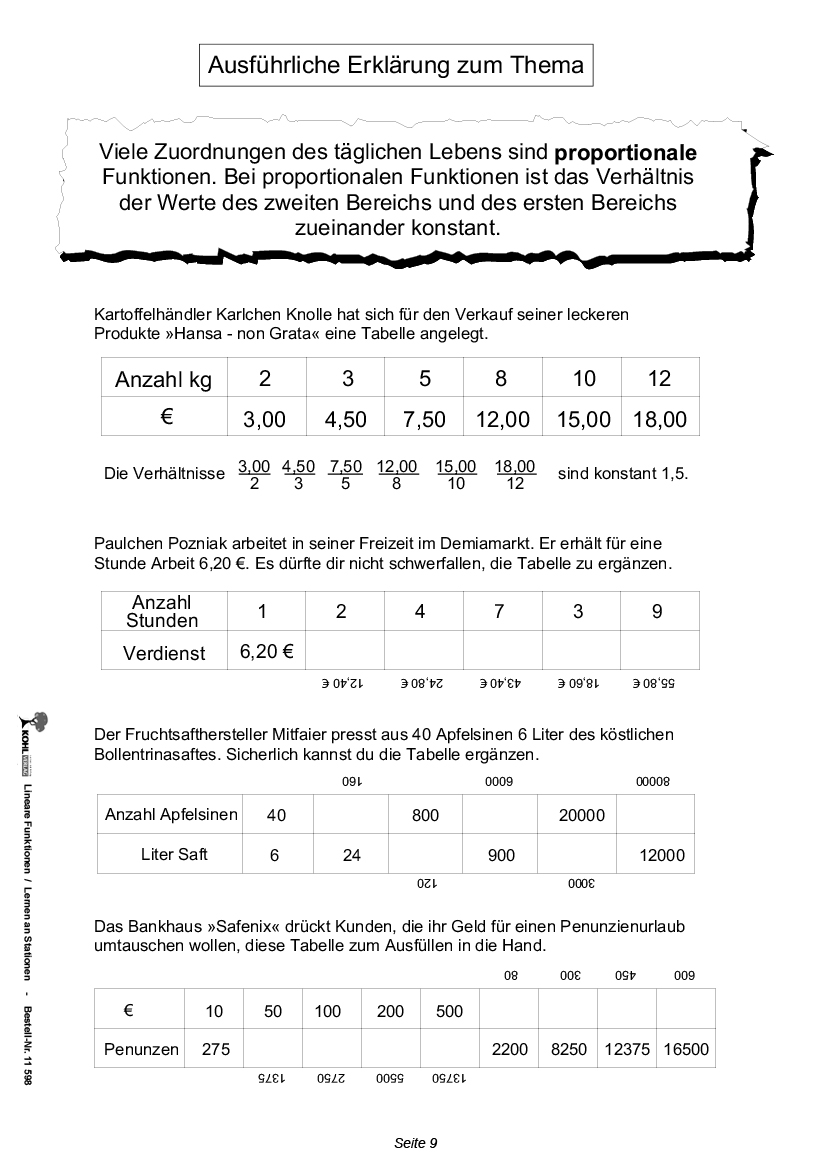 Stationenlernen Lineare Funktionen