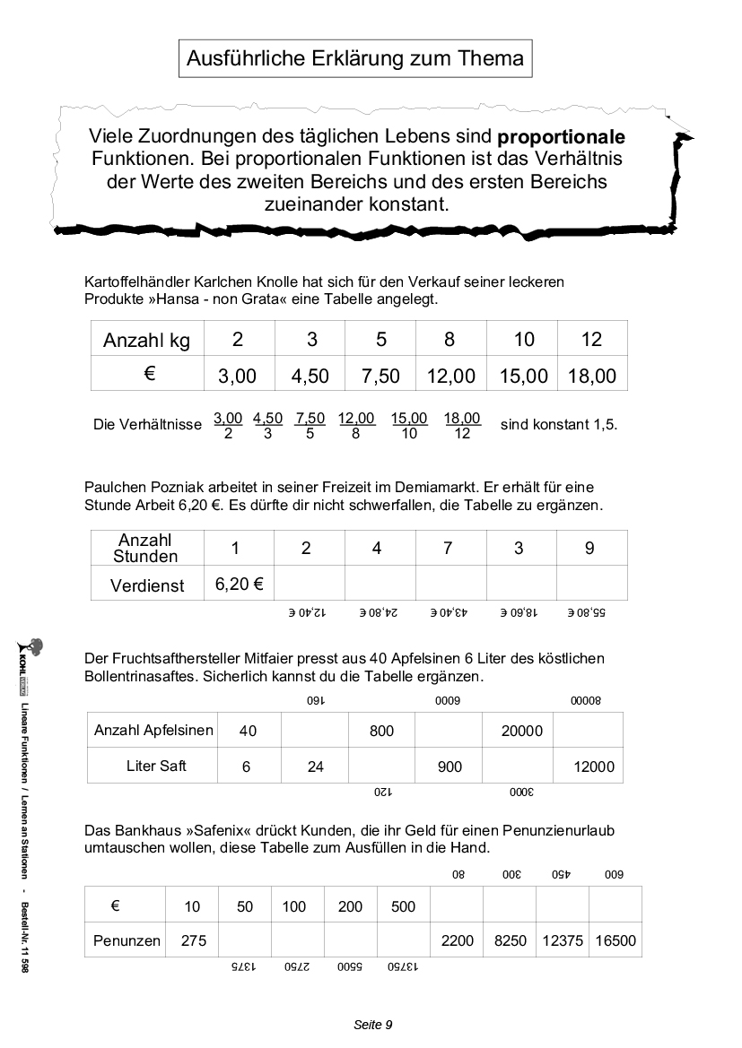 Stationenlernen Lineare Funktionen