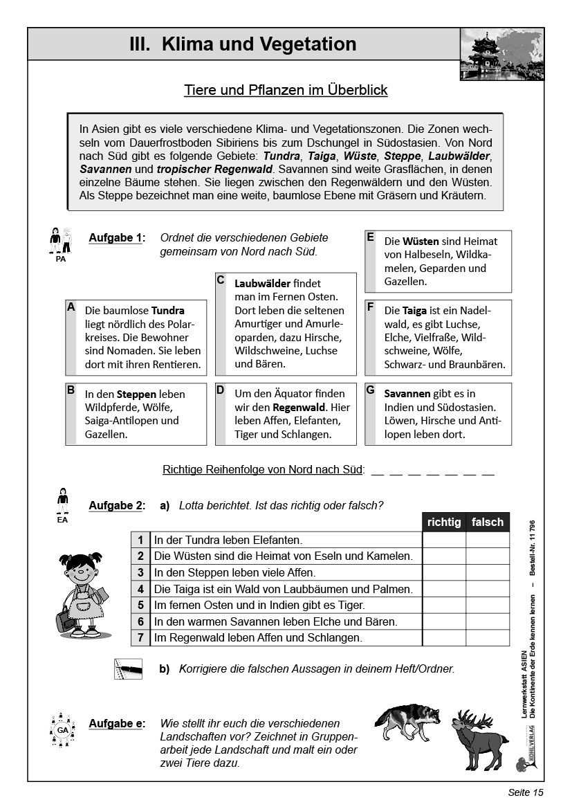 Lernwerkstatt ASIEN