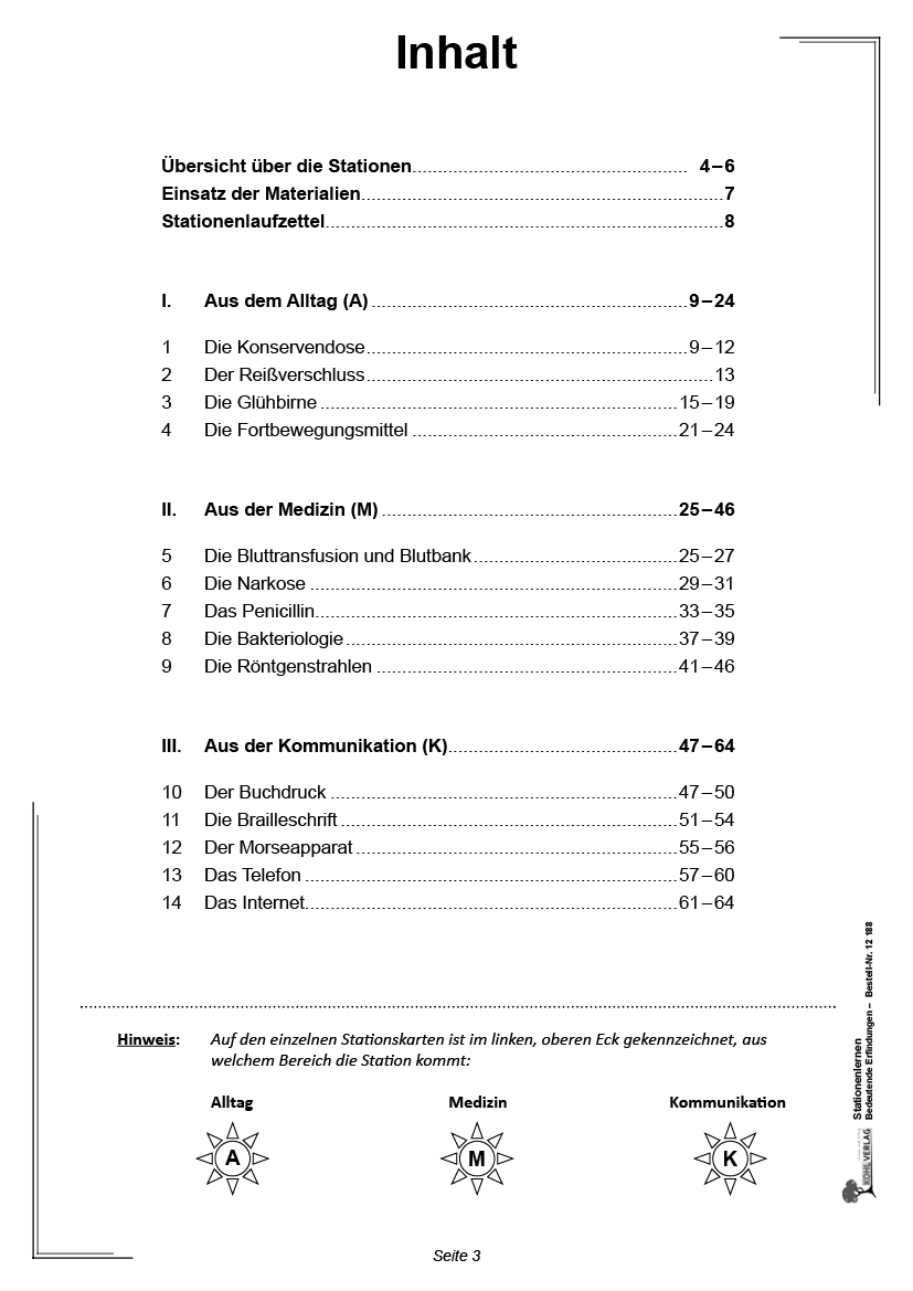 Stationenlernen Bedeutende Erfindungen