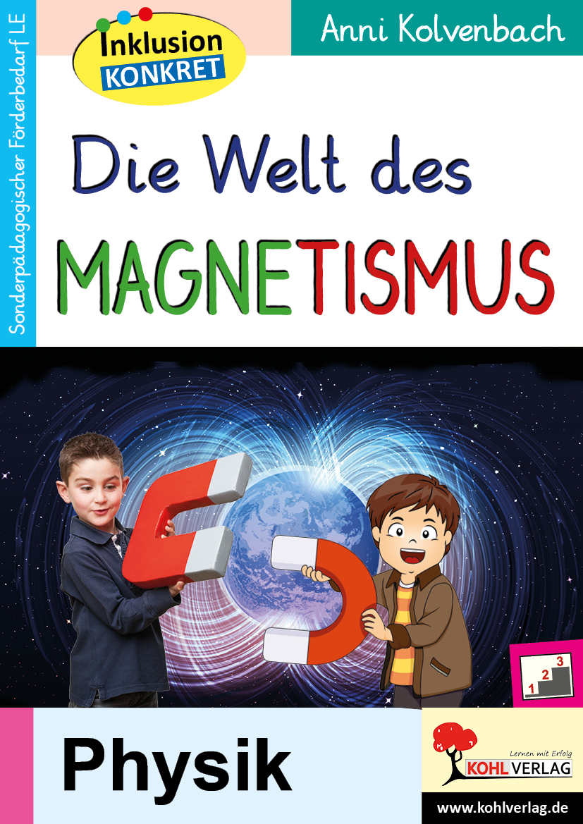 Die Welt des Magnetismus