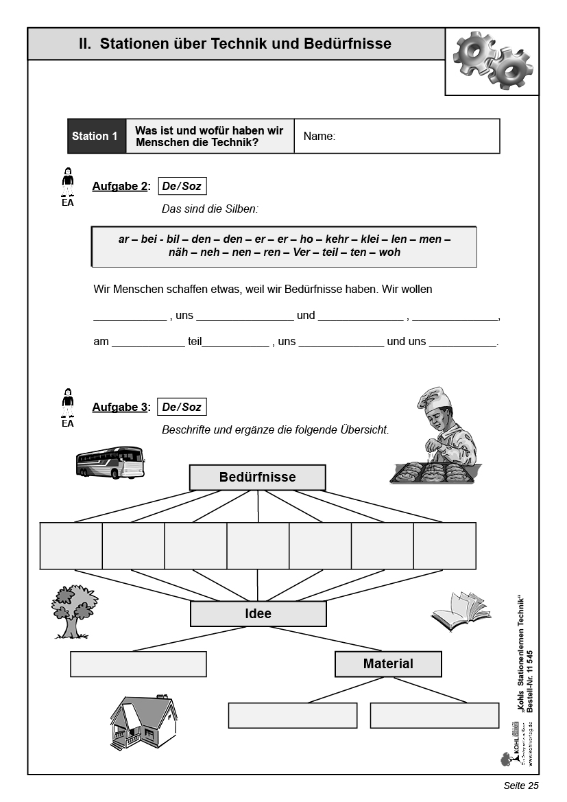 Stationenlernen Technik