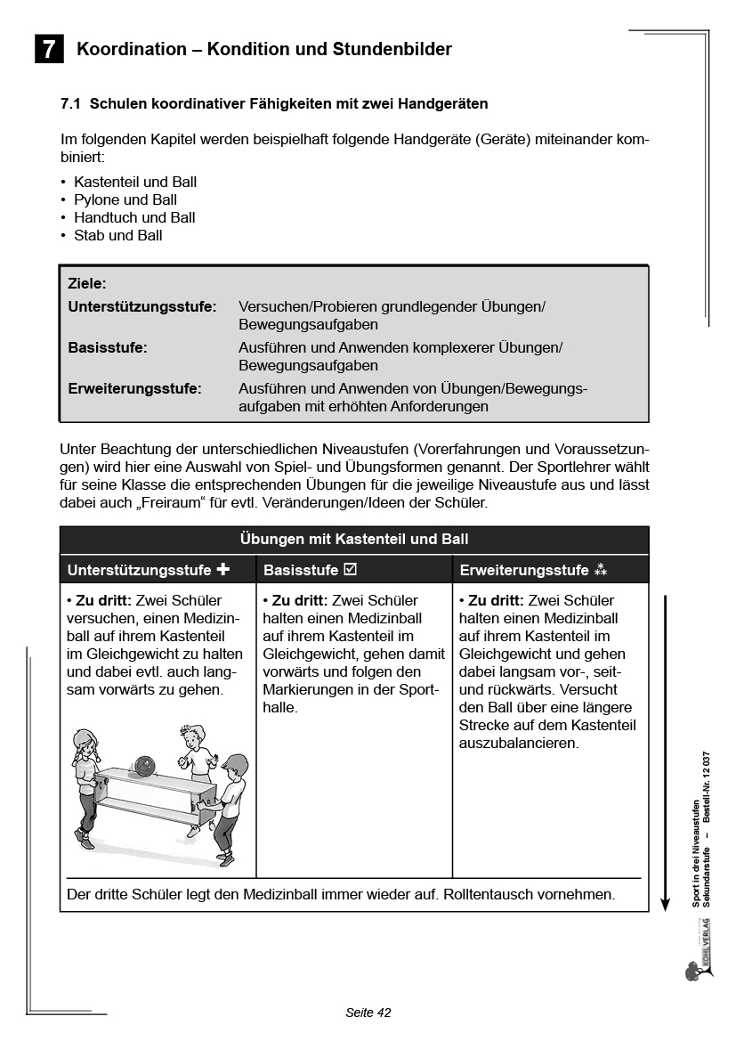 Sport in drei Niveaustufen / Sekundarstufe