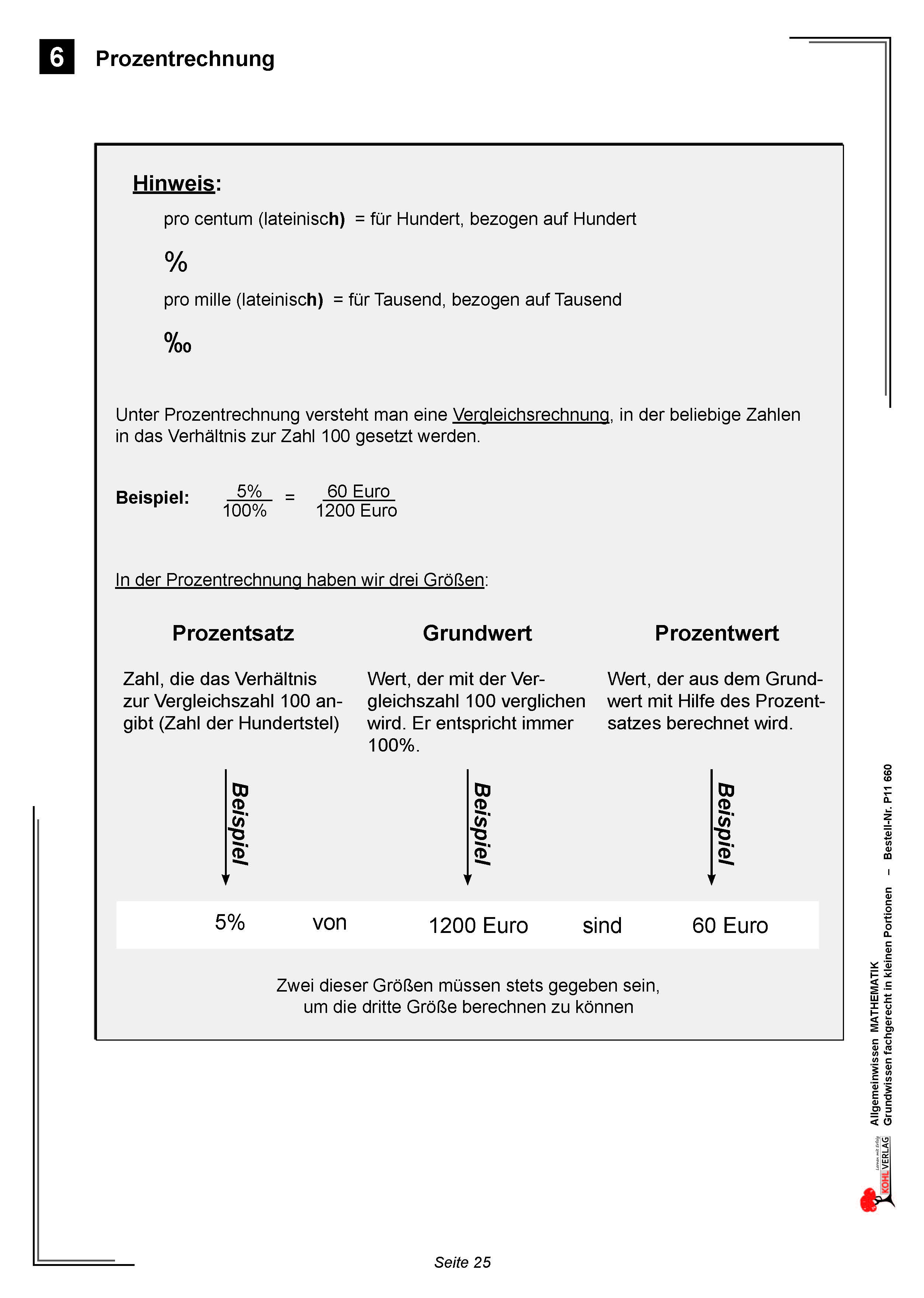 Allgemeinwissen fördern MATHEMATIK: Prozentrechnung