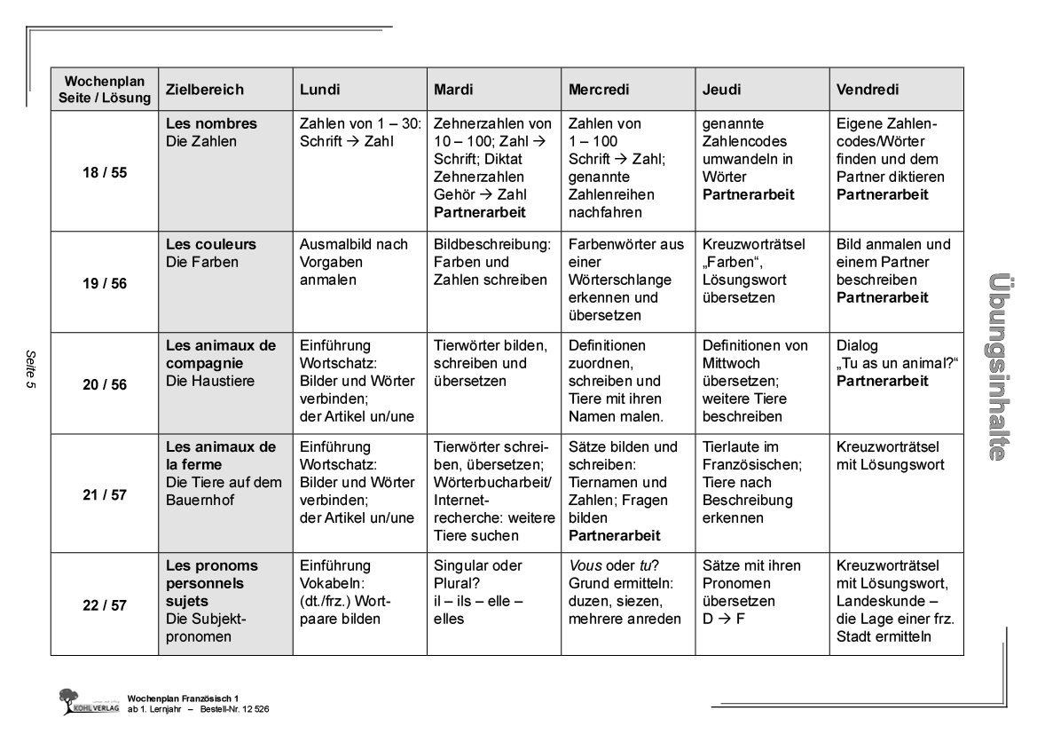 Wochenplan Französisch / ab 1. Lernjahr