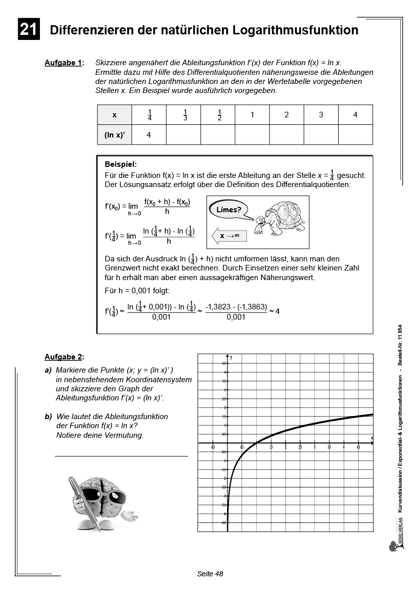 Kurvendiskussion / Exponential- & Logarithmusfunktionen - Kopiervorlagen zum Einsatz in der SEK II