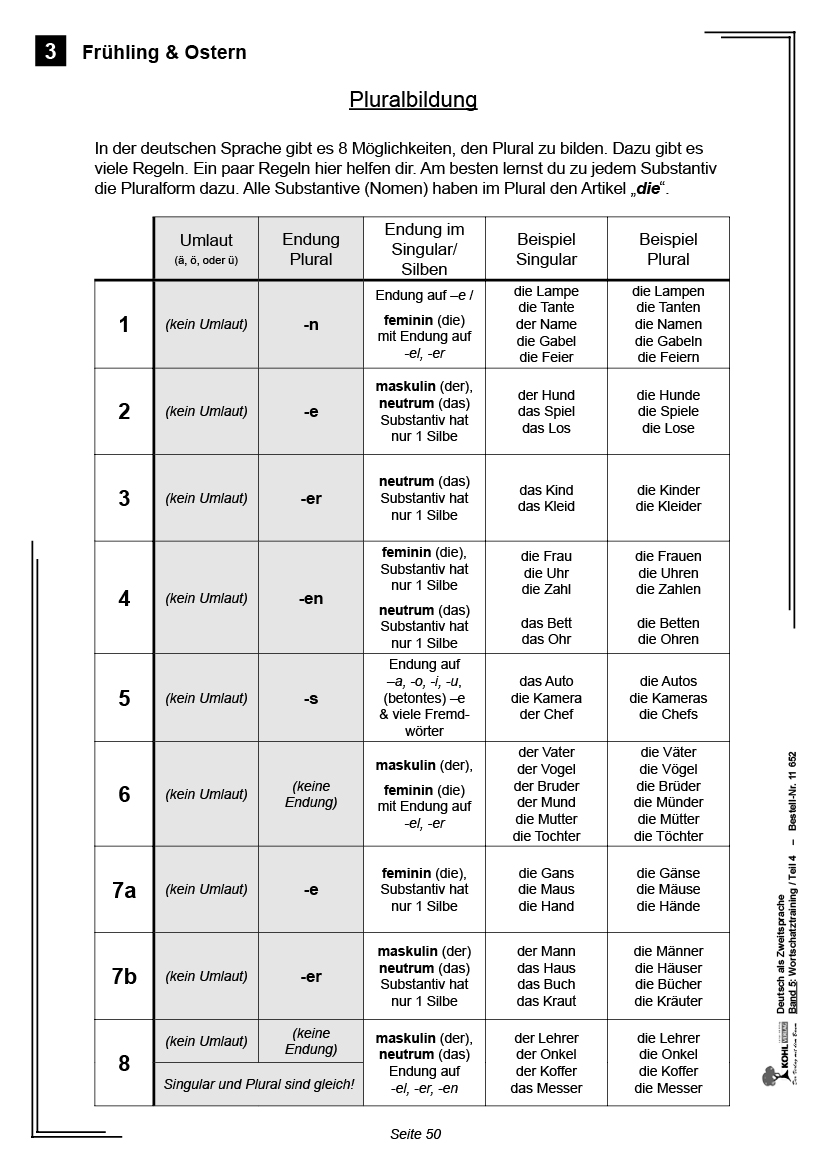 Deutsch als Zweitsprache in Vorbereitungsklassen V