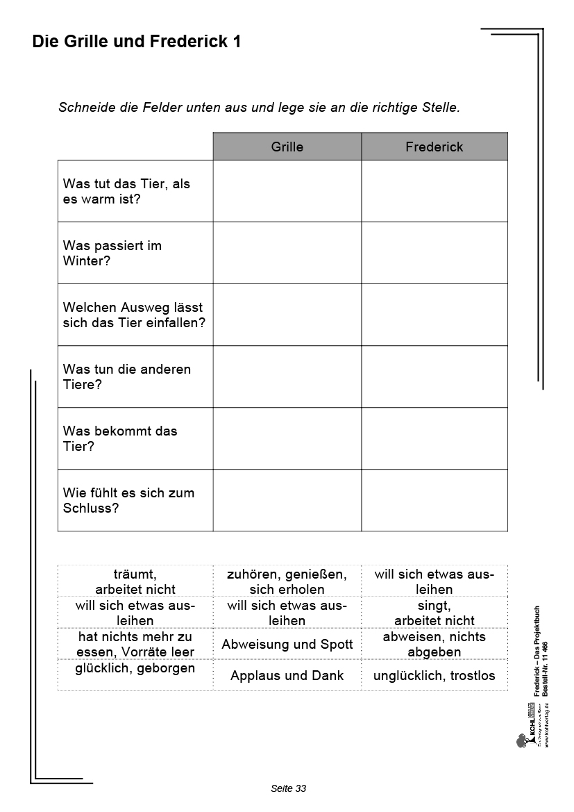 Frederick - DAS Projektbuch