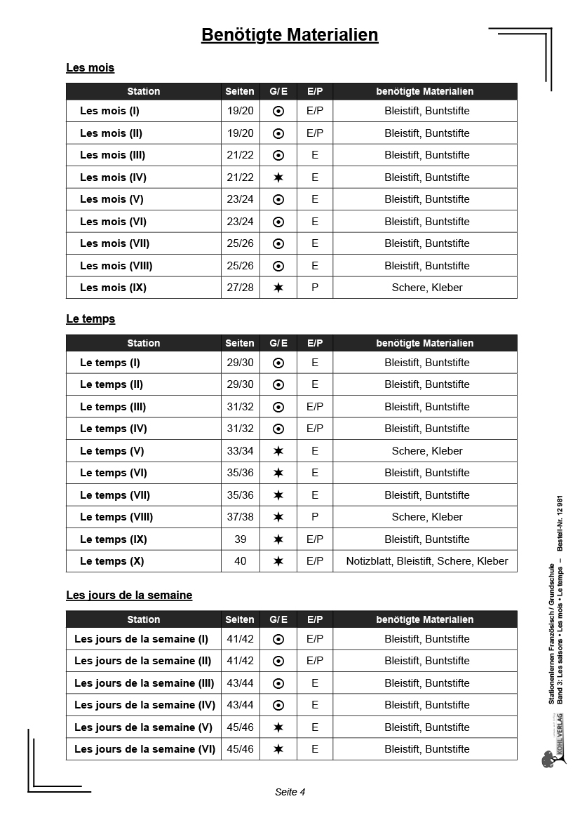 Stationenlernen Französisch 3 / Grundschule