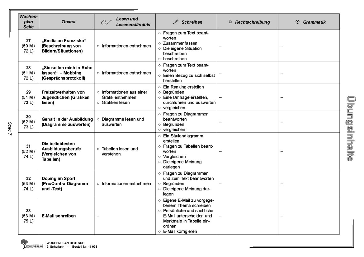 Wochenplan Deutsch / Klasse 9