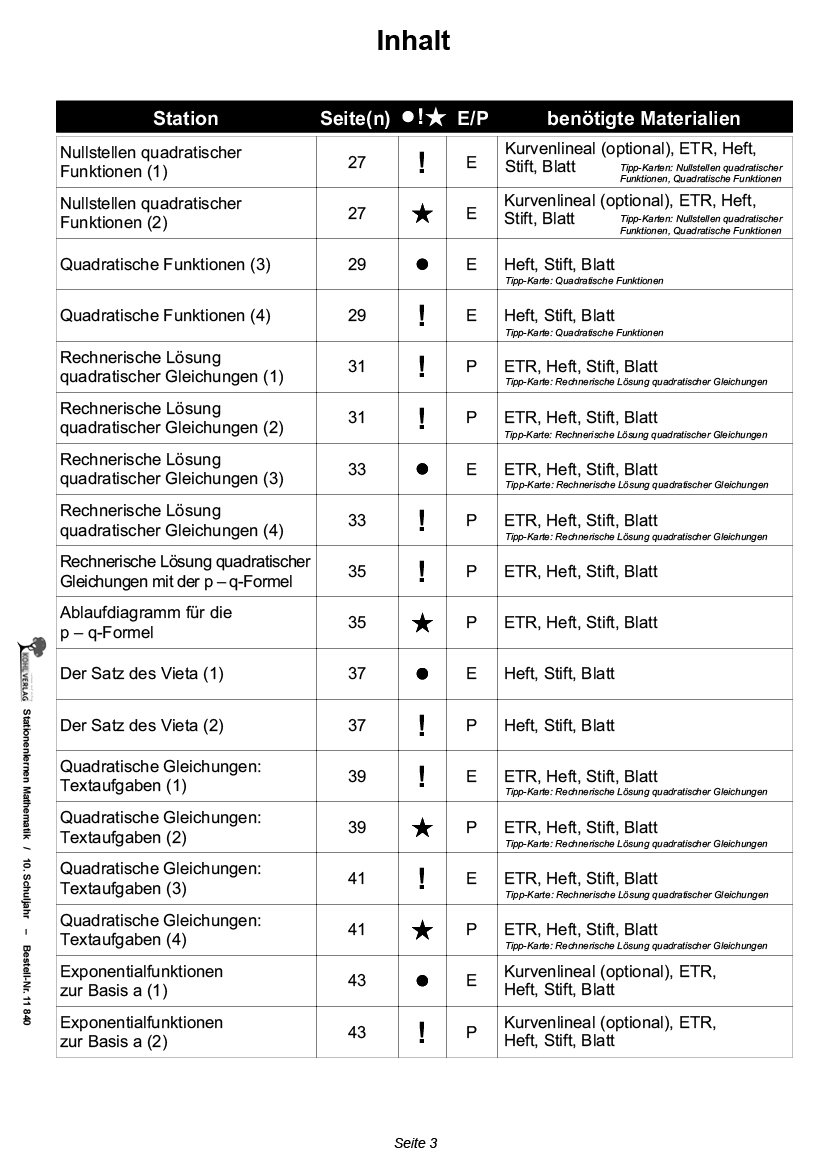 Stationenlernen Mathe / Klasse 10