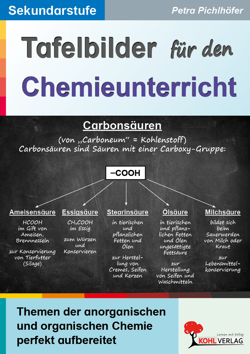 Tafelbilder für den Chemieunterricht