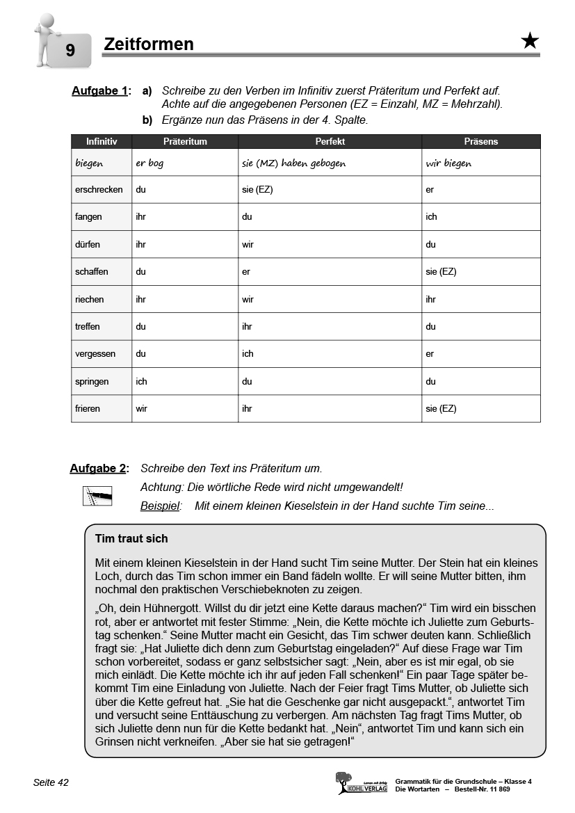 Grammatik für die Grundschule - Die Wortarten / Klasse 4