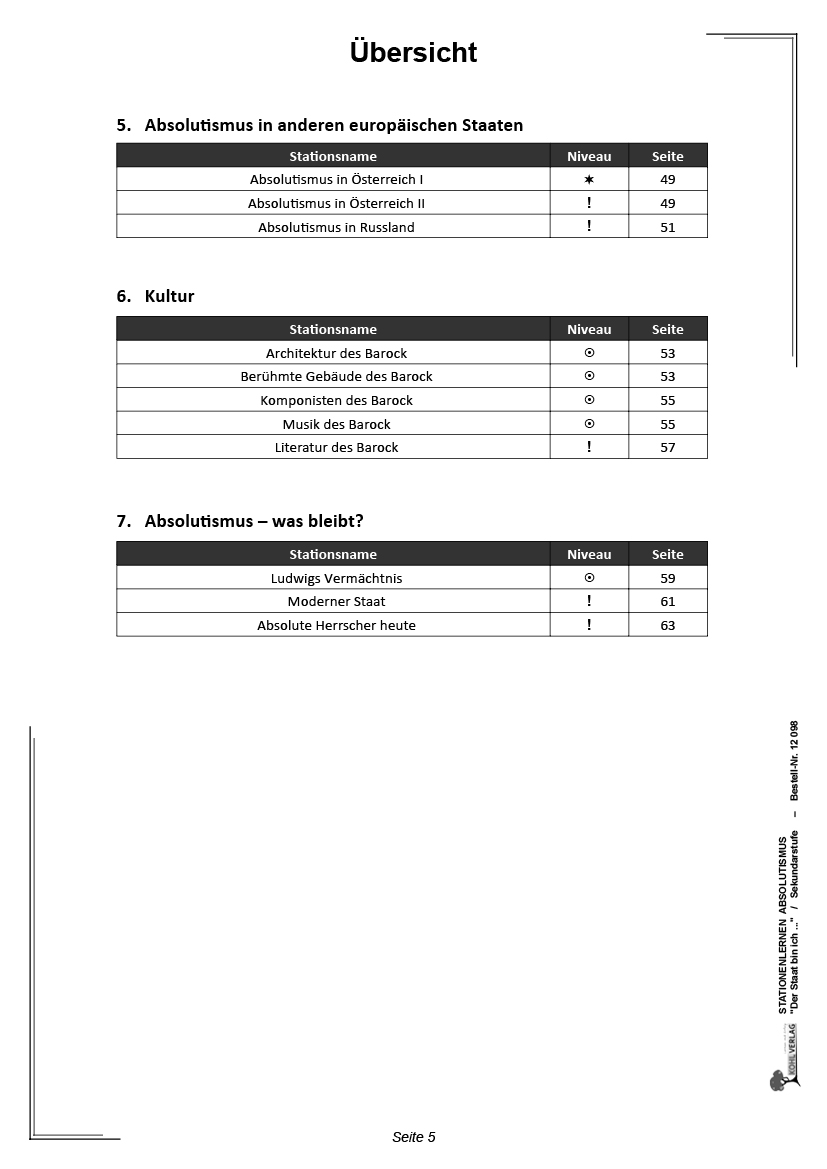 Stationenlernen Absolutismus