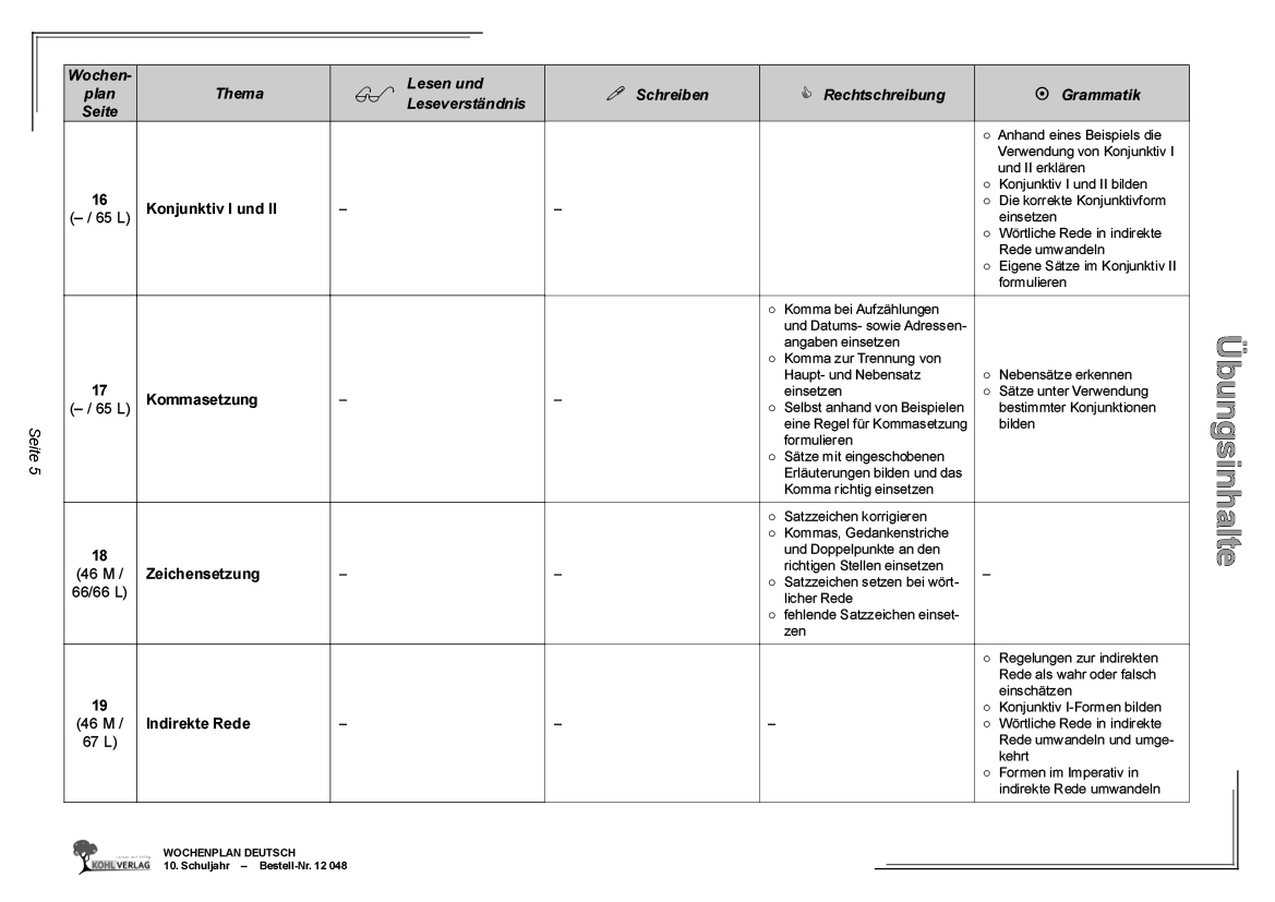 Wochenplan Deutsch / Klasse 10