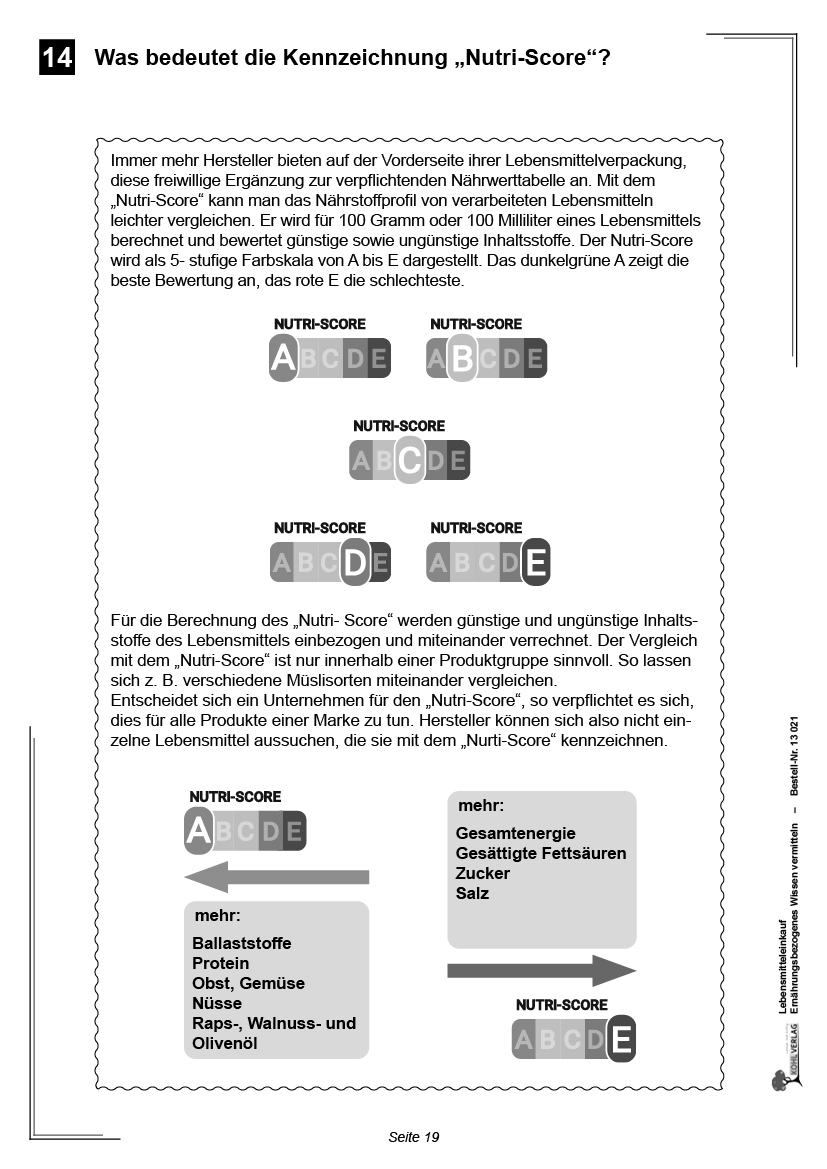 LEBENSMITTELEINKAUF visual data 3