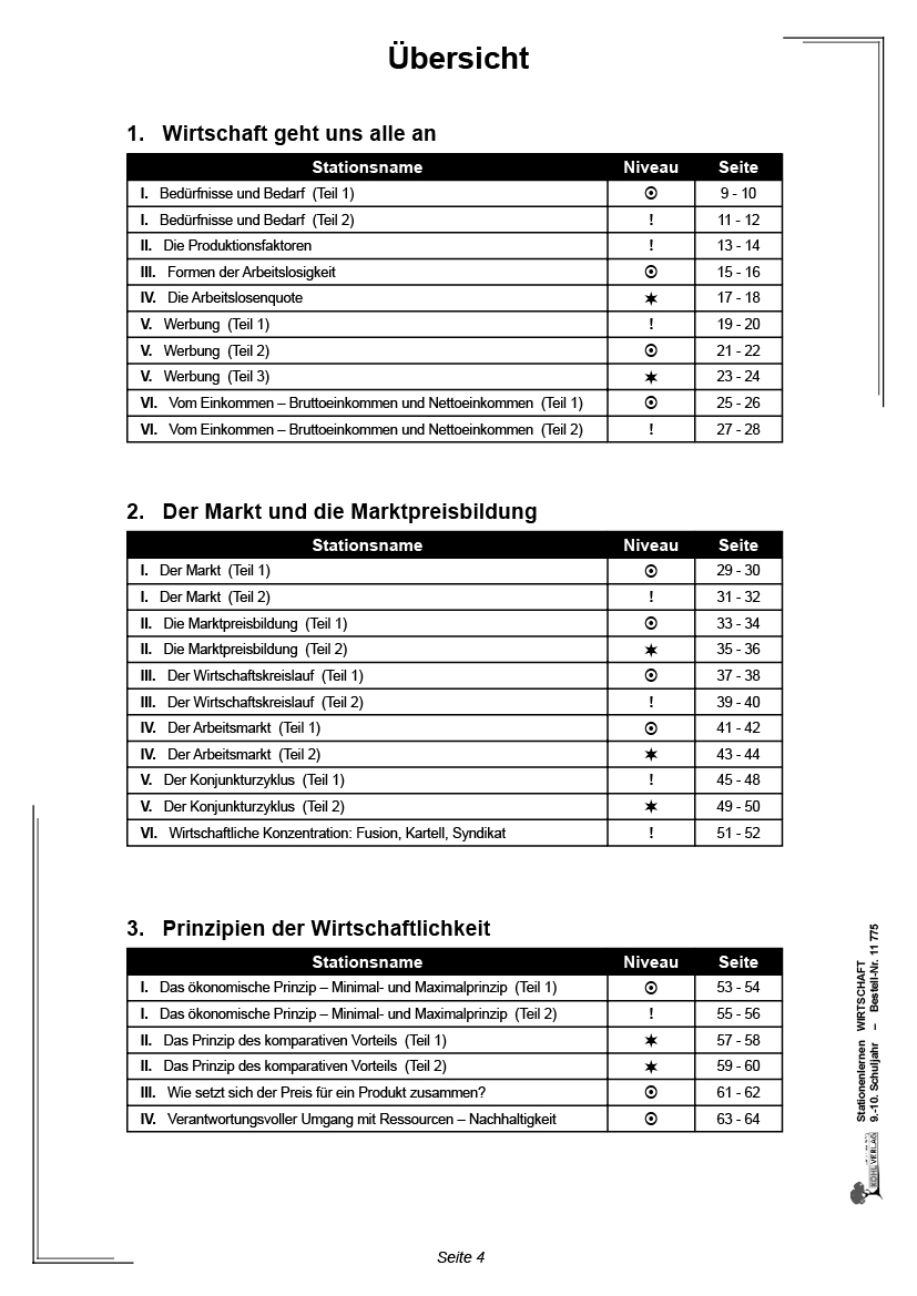 Stationenlernen Wirtschaft / Klasse 9-10