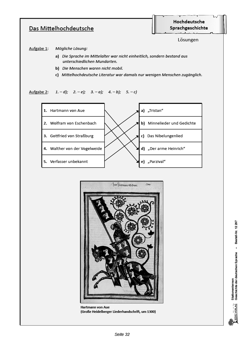 Stationenlernen Geschichte der deutschen Sprache