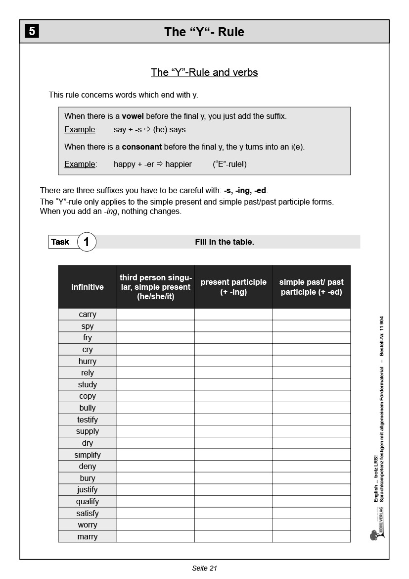 Englisch ... trotz LRS